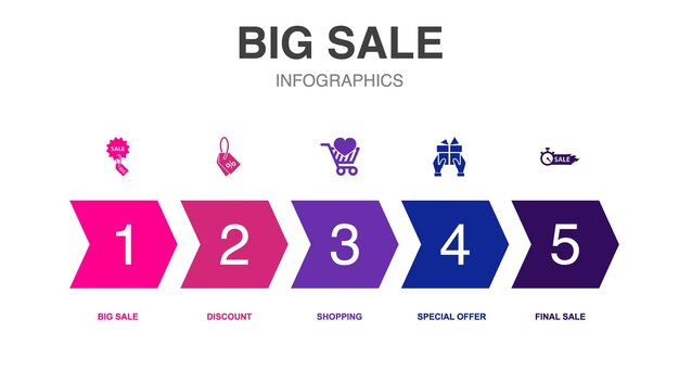 Big sale icons Infographic design template Creative concept with 5 options