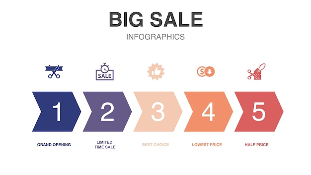 big sale icons infographic design template creative concept with 5 options