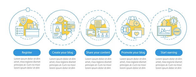 Blogging vector infographic template Blog creation content sharing money earning Data visualization with five steps and options Process timeline chart Workflow layout with icons