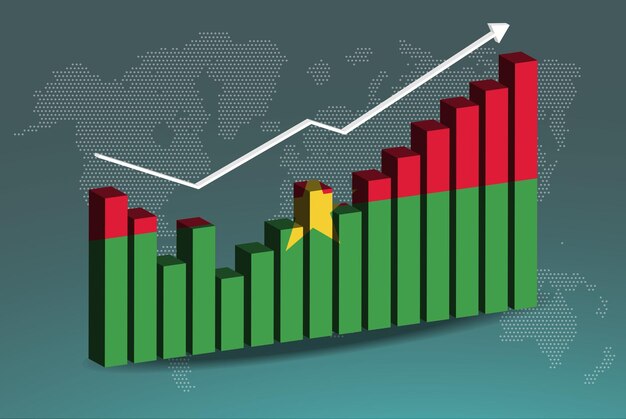 Burkina Faso 3D bar chart graph with ups and downs increasing values upward rising arrow on data
