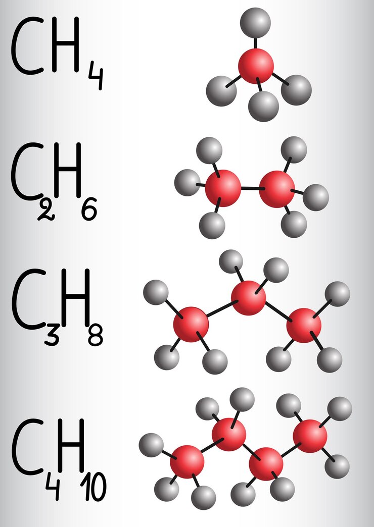 Vektor chemical formula and molecule model methane ch4 ethane c2h4 propane c3h8 butane c4h10 homologous series of alkanes