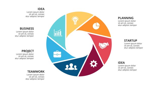 Circle diagram Vector Infographic Presentation template Chart 7 options steps