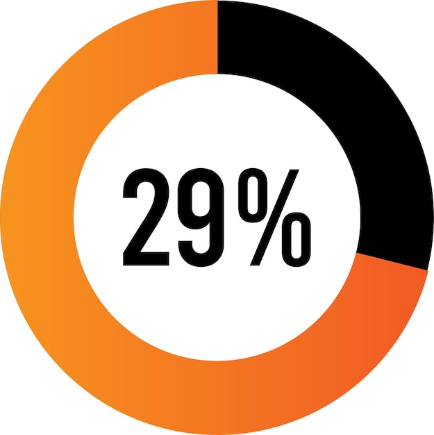 Circle percentage 29 diagram ready-to-use for web design, user interface (UI)