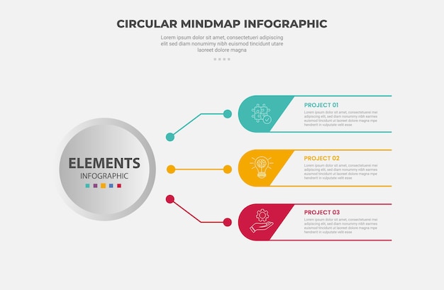 circular mind map infographic outline style with 3 point template with big circle left and open round rectangle with dot line connection for slide presentation