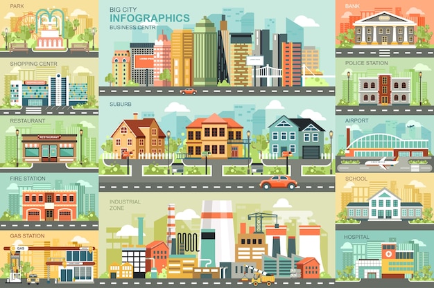 City life flat infographic vector design template