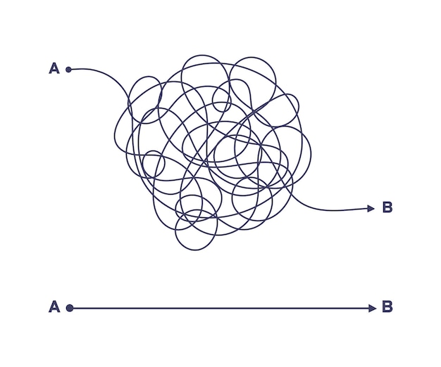 Complex and easy simple way from point A to B vector illustration Chaos simplifying problem