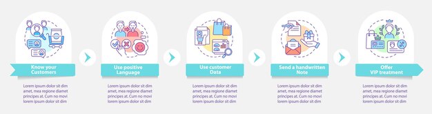customer assistance tips round infographic template