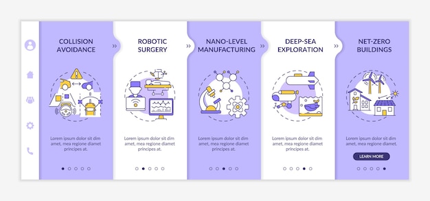 cyber-physical systems usage pros onboarding template