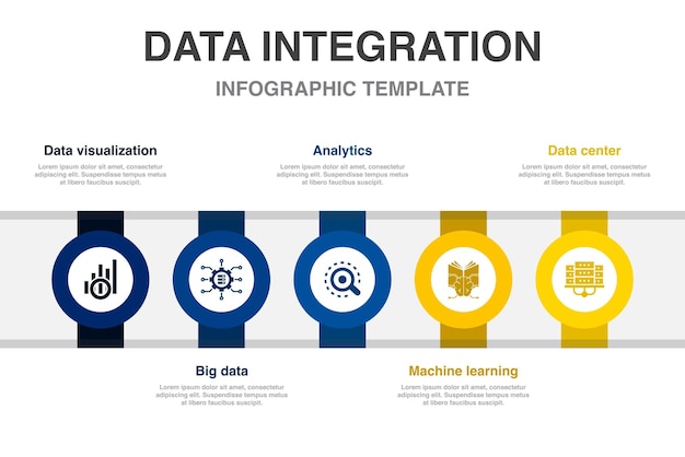Data Visualization big data Analytics Machine Learning data center icons Infographic design layout design template Creative presentation concept with 5 steps