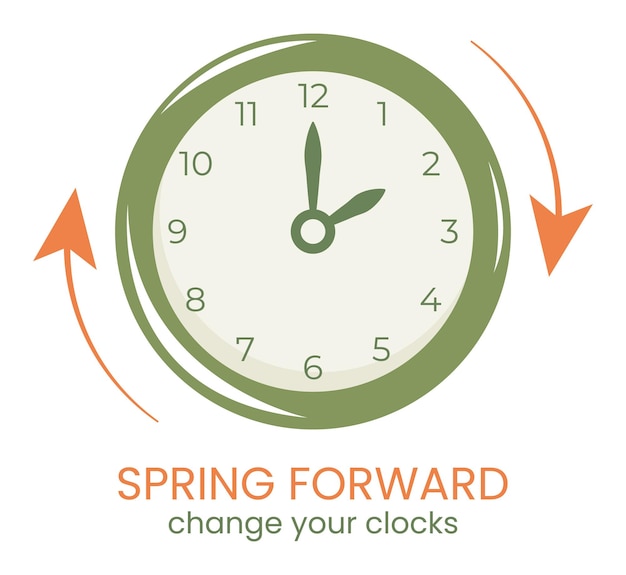 daylight saving time poster spring forward it is time to change clock wall clock going to summer web