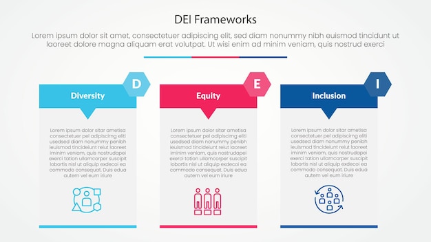 DEI frameworks infographic concept for slide presentation with big table arrow header badge with 3 point list with flat style