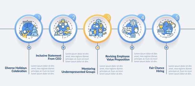 DEI initiatives for workplace circle infographic template
