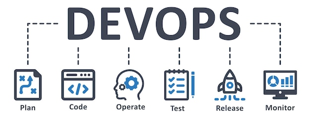Devops infographic template design with icons vector illustration technology concept