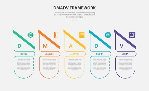 dmadv framework infographic outline style with 5 point template with creative table with slice header table for slide presentation