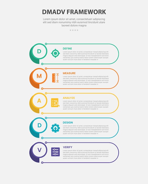 DMADV framework infographic outline style with 5 point template with round rectangle container box with circle badge edge for slide presentation