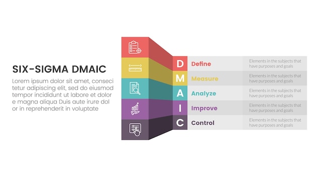 dmaic lss lean six sigma infographic 5 point stage template with box table shadow 3d style concept for slide presentation