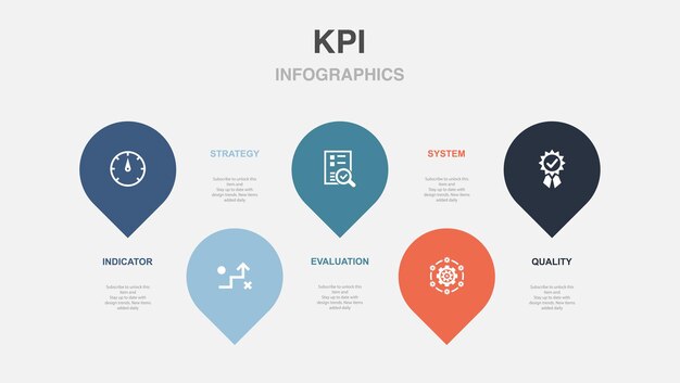 duty control trust ethics competence icons infographic design layout template creative presentation concept with 5 steps