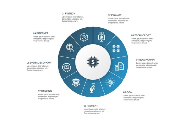 Fintech Infografika, kruhový design s 10 kroky. Jednoduché ikony: finance, technologie, blockchain, inovace