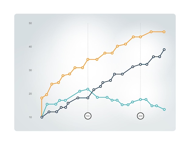 flat chart lined graph simply color editable infographics elements