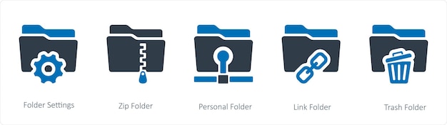 folder setting zip and personal folder