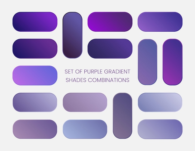 gradient