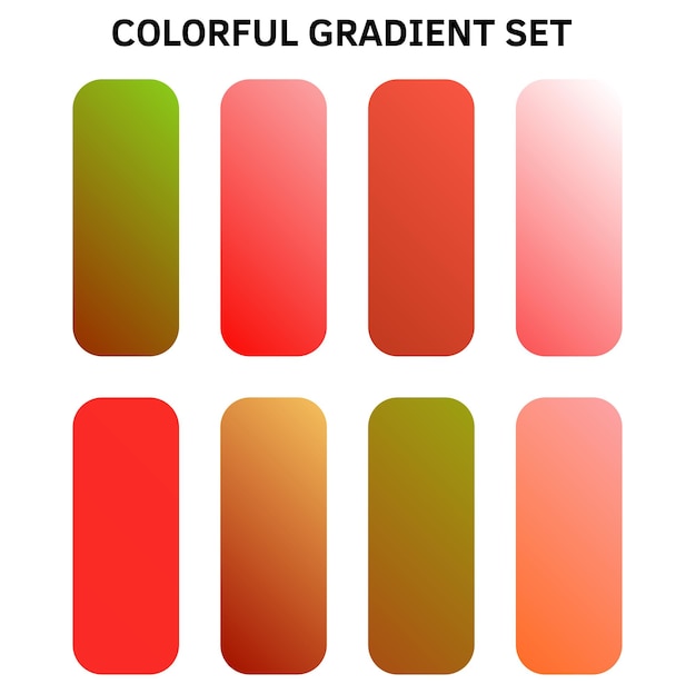 gradient