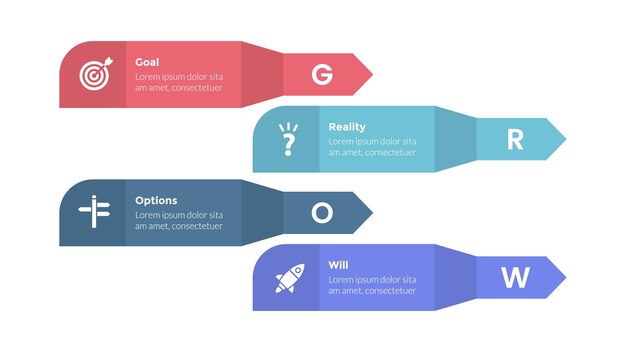 GROW coaching model infographics template diagram with creative shape vertical with 4 point step design for slide presentation