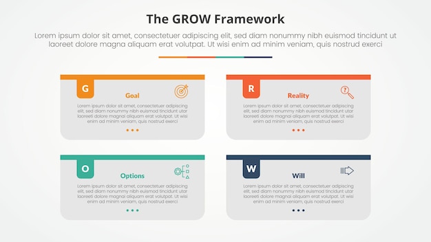 GROW model coaching infographic concept for slide presentation with long rectangle box container with colorful badge header with 4 point list with flat style