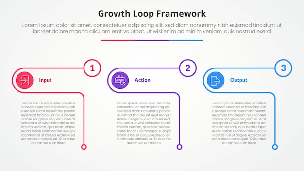 Growth loop framework infographic concept for slide presentation with creative outline table circle with 3 point list with flat style