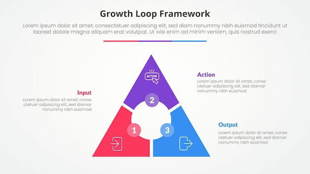 Growth loop framework infographic concept for slide presentation with triangle cycle circular circle center with 3 point list with 3 point list with flat style