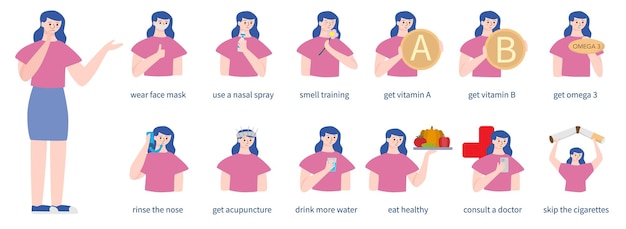 How to heal an anosmia set dysfunctional smell detection training