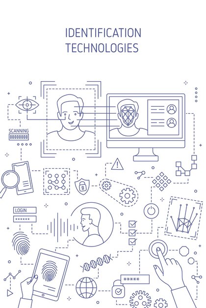 Identification technologies vector banner template. Smart indentity verification system. Authentication software poster design with linear illustrations. Digital security, access limitation concept.