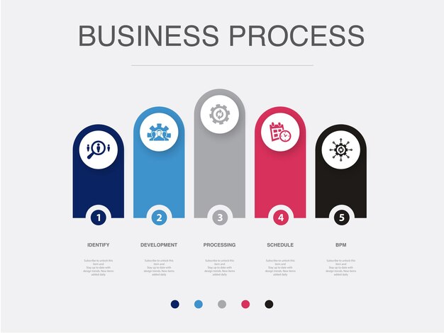 Identify development Processing schedule BPM icons Infographic design template Creative concept with 5 steps