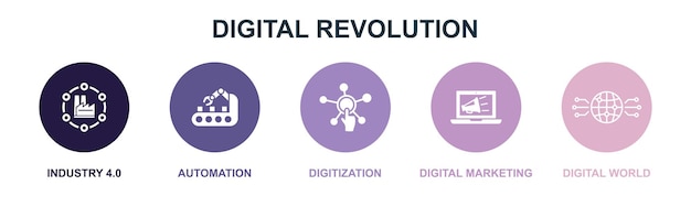 industry 40 automation digitization digital marketing digital world icons infographic design template creative concept with 5 steps