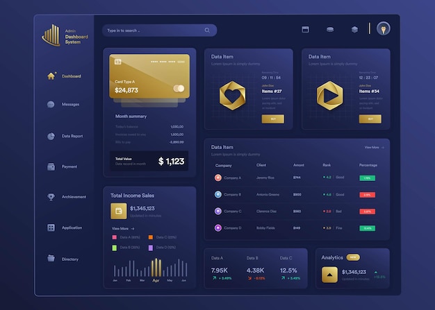 Infographic NFT dashboard UIUX design with graphs charts and diagram