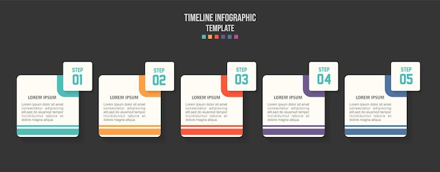 infographic presentation template design Business concept with 5 steps or processes