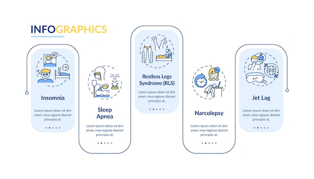 Insomnia types  infographic template. Restless nighttime presentation  elements.