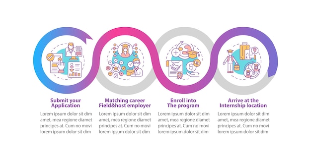Internship abroad vector infographic template. Submit application presentation outline design elements. Data visualization with 4 steps. Process timeline info chart. Workflow layout with line icons