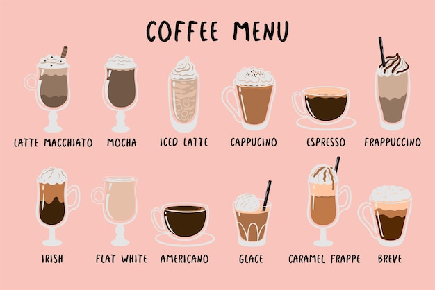 Kávové menu. Sada různých druhů kávy