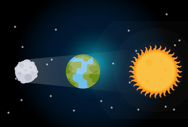 lunar eclipse concept illustration stylish and beautiful