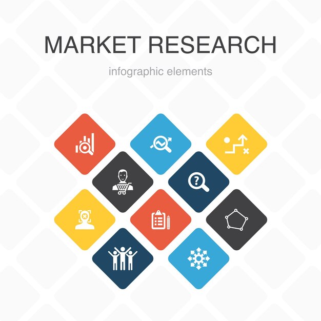 Market research Infographic 10 option color design.strategy, investigation, survey, customer simple icons