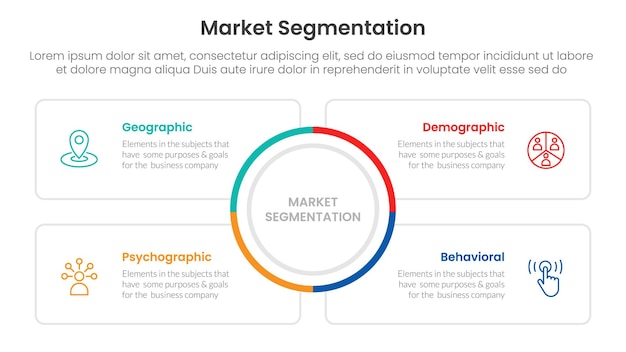 market segmentation framework analysis infographic 4 point stage template with big circle center and square outline box for slide presentation