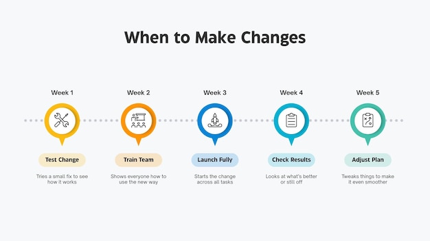 Modern Business Workflow Optimization Infographic Presentation 9