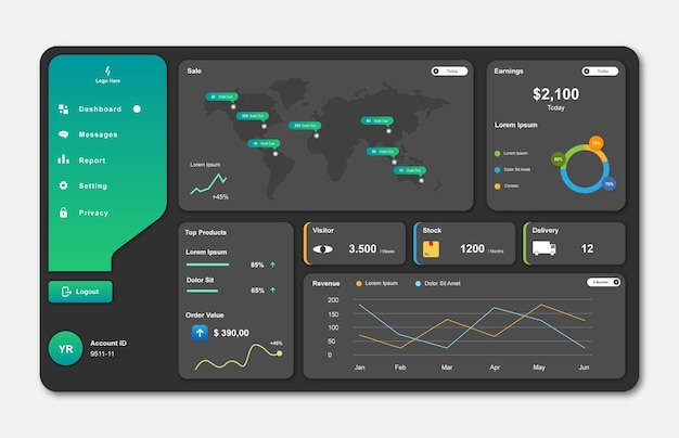 Modern Dashboard for Business Analytics and Data Visualization