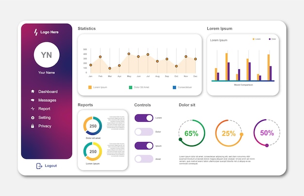 Modern dashboard UI design with charts and Data visualization