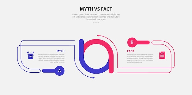 myth vs facts infographic outline style with 2 point comparison template with creative circle combination ups and down with opposite base for slide presentation