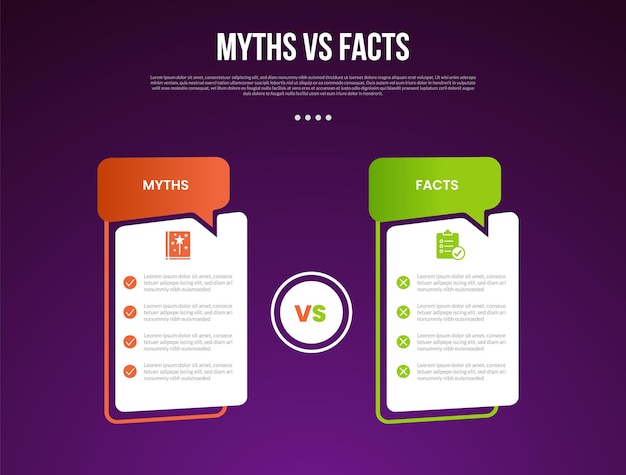 myths vs facts infographic for comparison data with creative table box with callout comment header with modern dark gradient style background with 2 point information