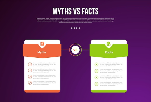 myths vs facts infographic for comparison data with price table box badge with triangle header with modern dark gradient style background with 2 point information