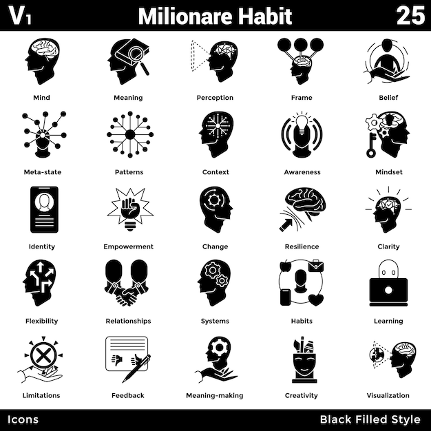Neuro Semantics 25 icon set in filled style