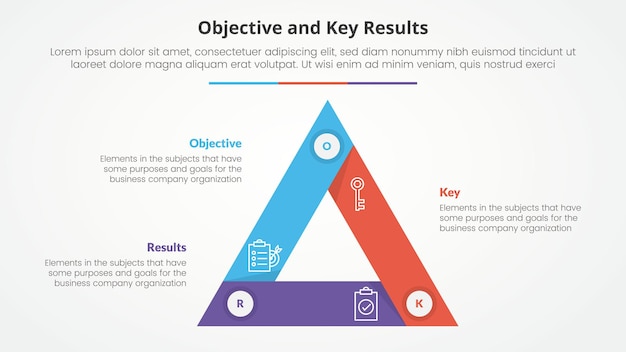 OKR objectives and key results framework infographic concept for slide presentation with triangle cycle circular sharp edge with 3 point list with flat style